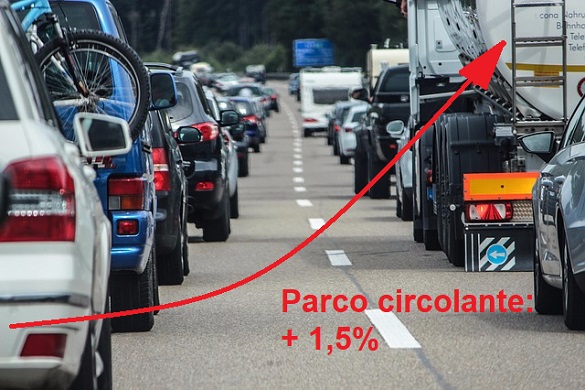 parco circolante 2017