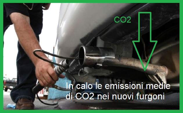 calano emissioni CO2 furgoni 2017