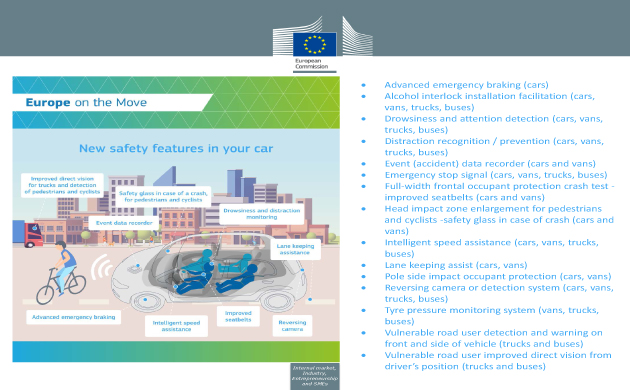 europe on the move car safety features