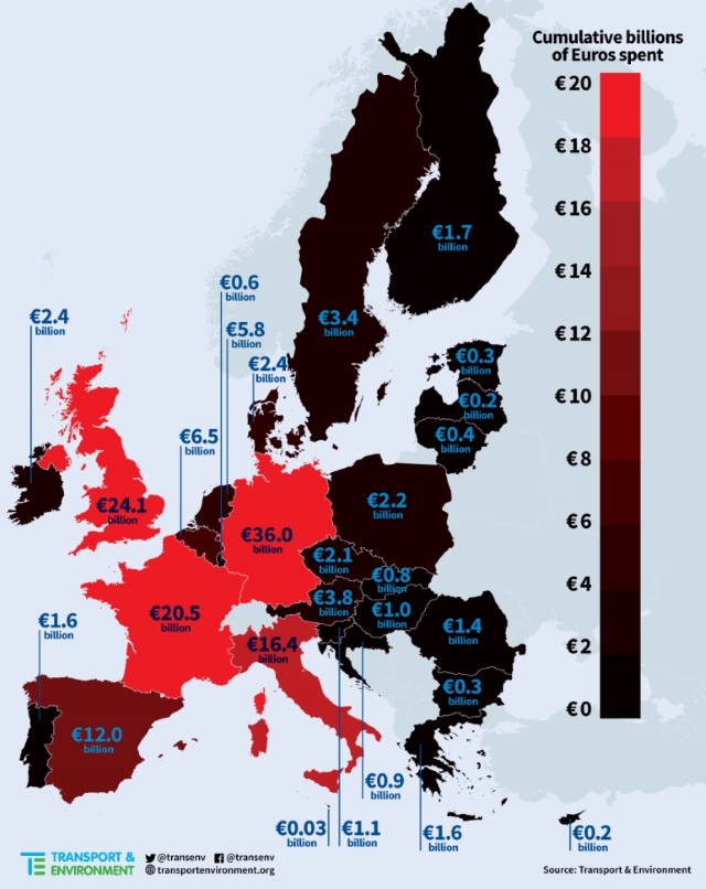 grafico-costi-dieselgate