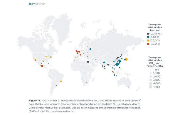 ICCT Report morti PM25
