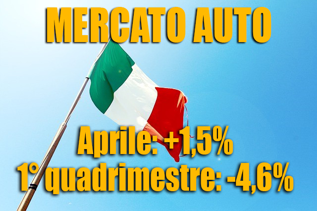 mercato-auto-italia-aprile2019