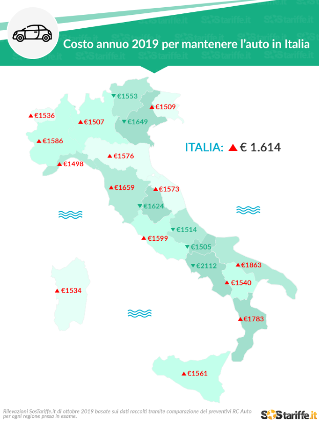 Cartina-Costo-annuo-2019-per-mantenere-lauto-in-Italia