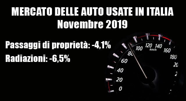 mercato-auto-usate-italia-novembre-19