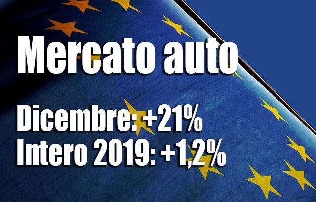 mercato-auto-europeo-2019