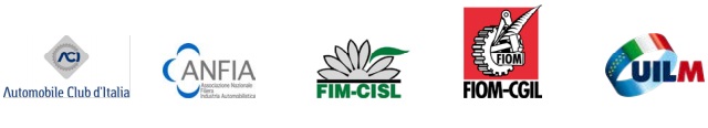 ACI ANFIA_FIOM_FIM-CISL_UILM