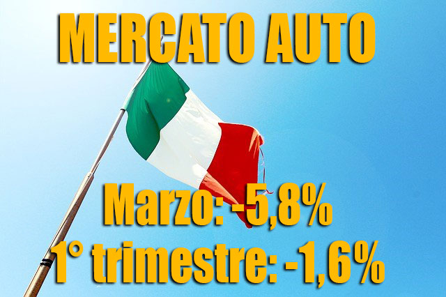 mercato-auto-italia-marzo-2018