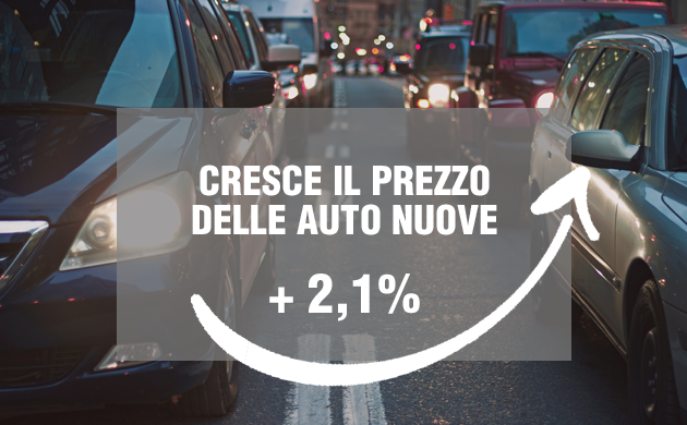 Aumento prezzi auto nuove