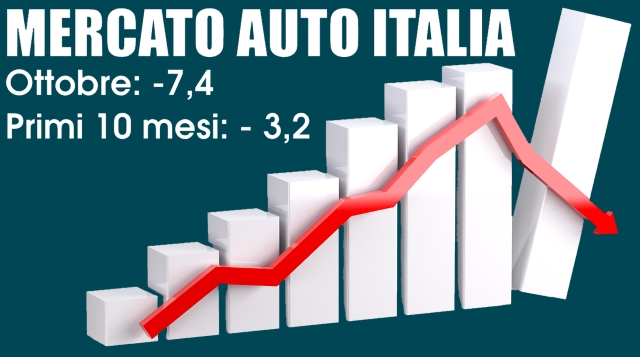 mercato-auto-italia-ottobre-2018