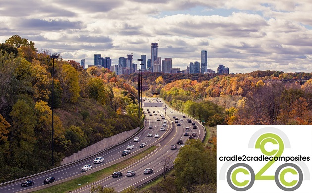 Auto futuro C2CC materiali compositi