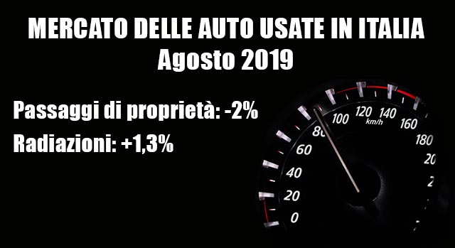 mercato-auto-usate-italia-agosto-2019