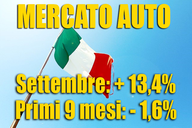 mercato-auto-italia-settembre19