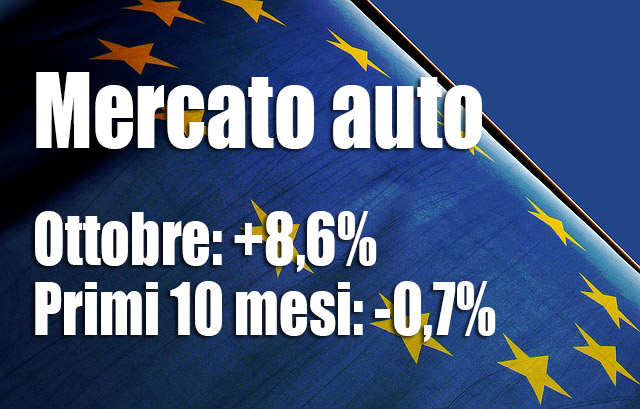 mercato-auto-europa-ottobre-2019