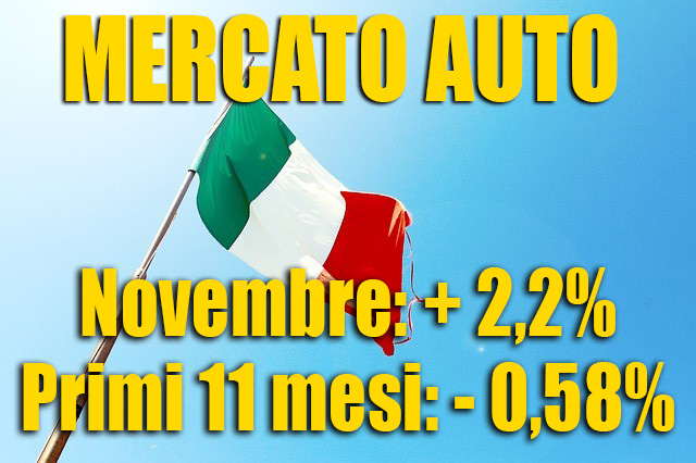 mercato-auto-italia-novembre-2019
