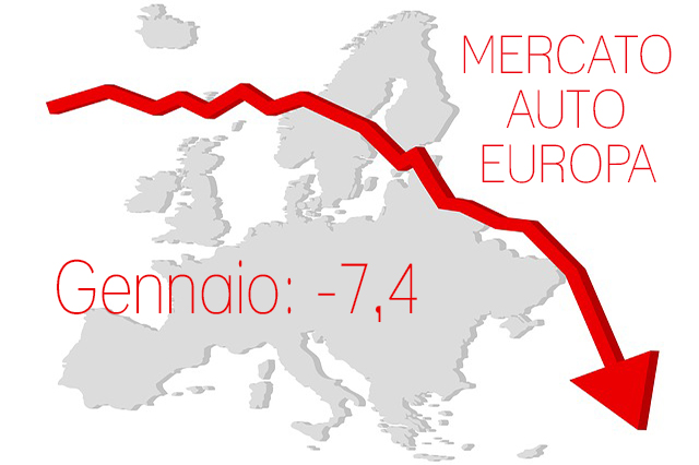 mercato-auto-europa-gennaio-20