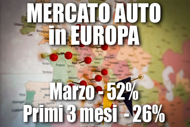 mercato-auto-europa-marzo-2020-coronavirus
