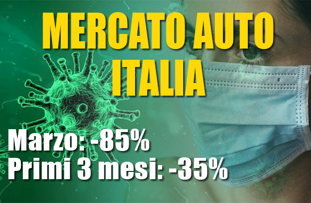 mercato-auto-italia-crollo-coronavirus