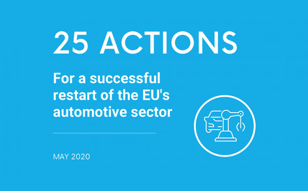 25 azioni per rilancio settore automotive UE