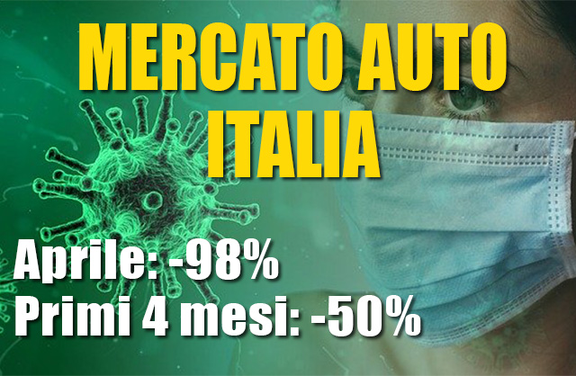 mercato-auto-aprile-2020