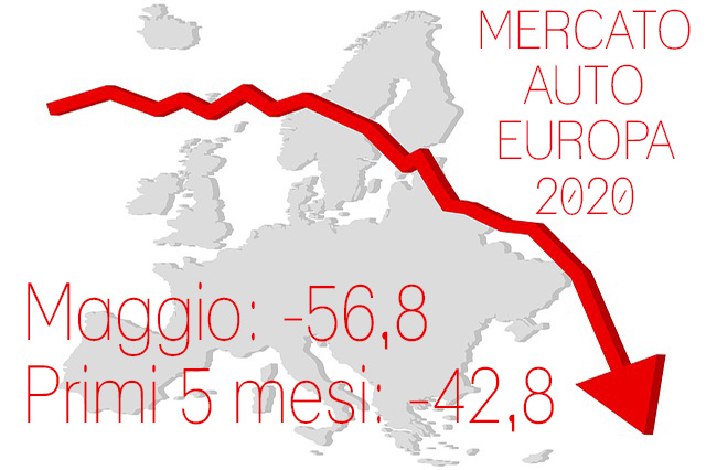 mercato-auto-europa-maggio-2020