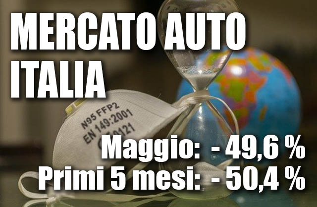 mercato-auto-italia-crollo-covid19-maggio
