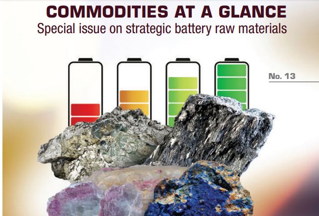 Rapporto UNCTAD batterie auto materie prime