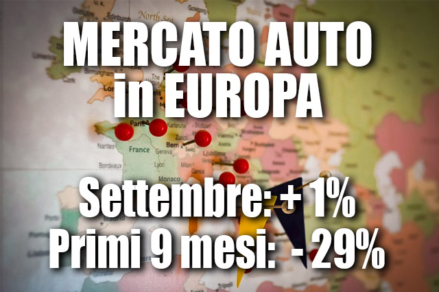 mercato-auto-europa-settembre-2020
