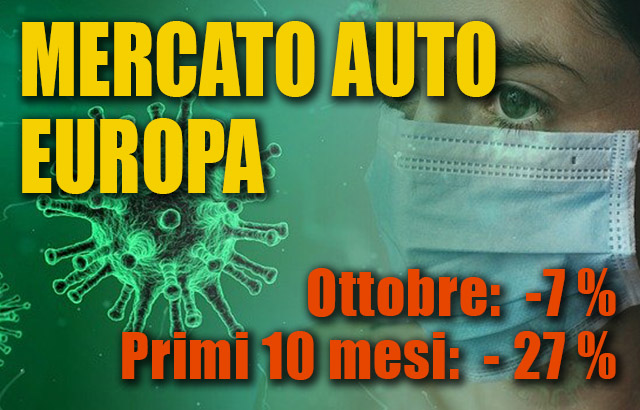 mercato-auto-EUROPA-crollo-covid19-ottobre2020
