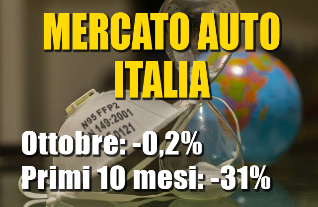 mercato-auto-italia-ottobre-2020