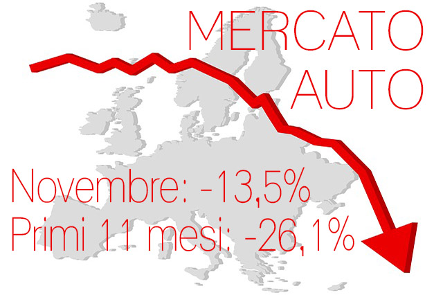 mercato-auto-europa-NOVEMBRE-2020
