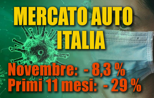 mercato-auto-italia-novembre-2020
