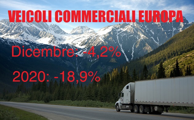 Mercato veicoli commerciali Europa dicembre 2020