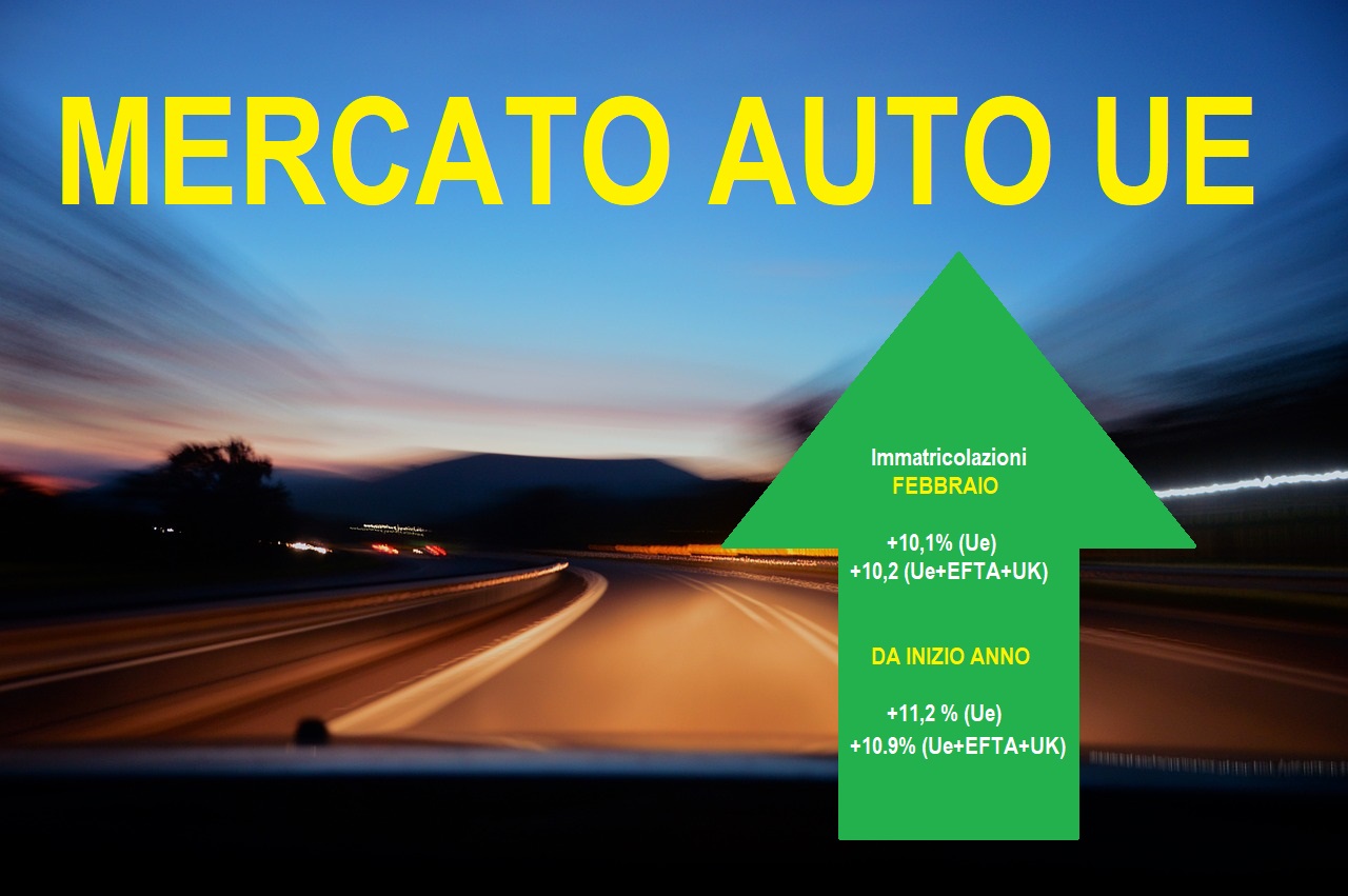 Mercato auto Ue: a febbraio le immatricolazioni sono aumentate del +10,1%