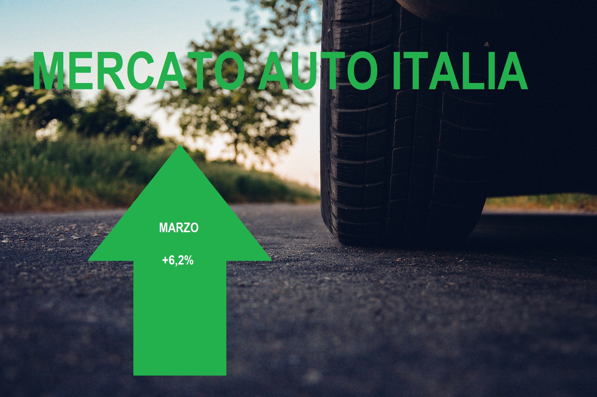 Marzo in ripresa per il mercato auto italiano che registra +6,2%