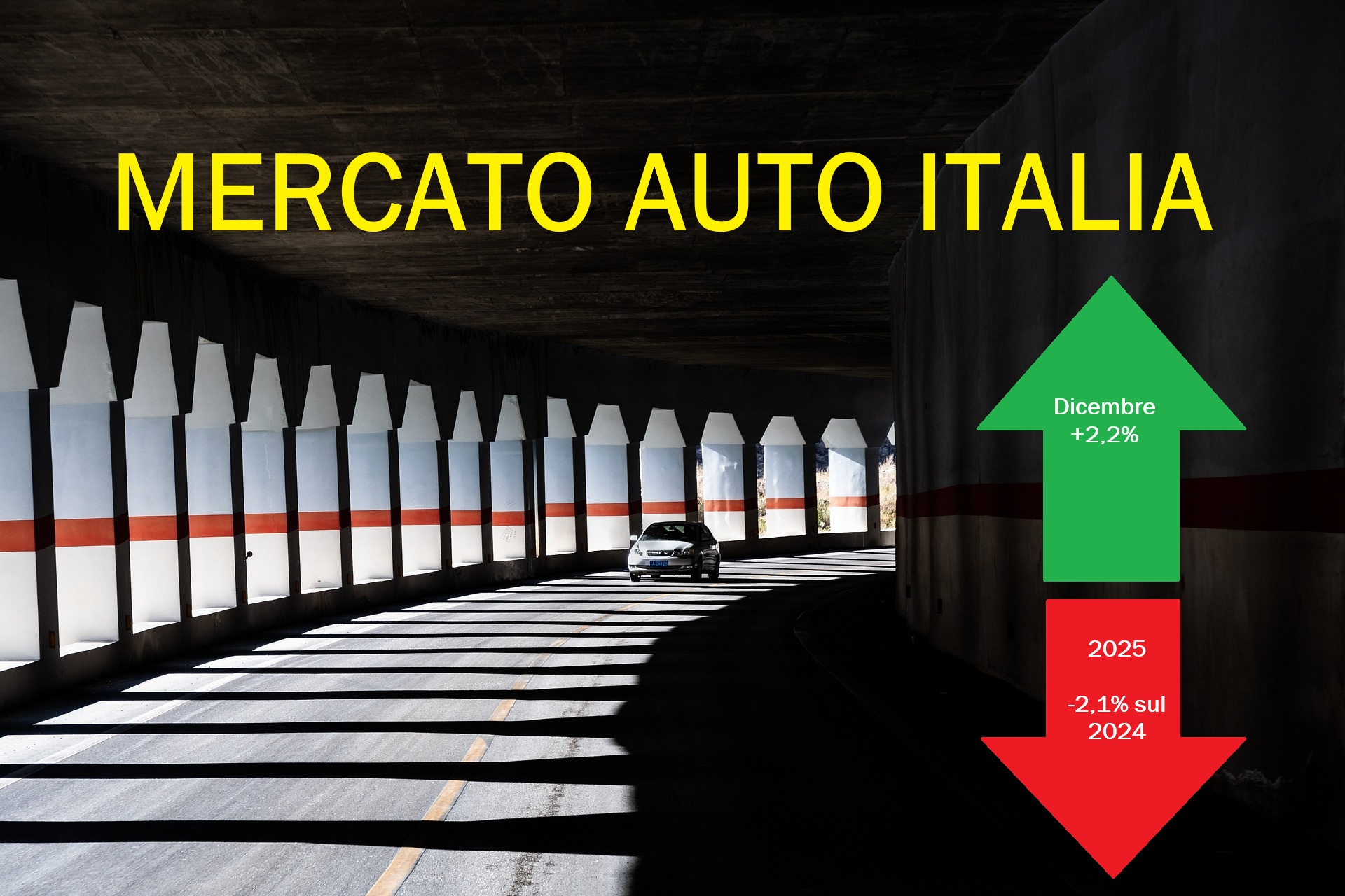 Mercato auto Italia, dicembre chiude in positivo: +2,2%
