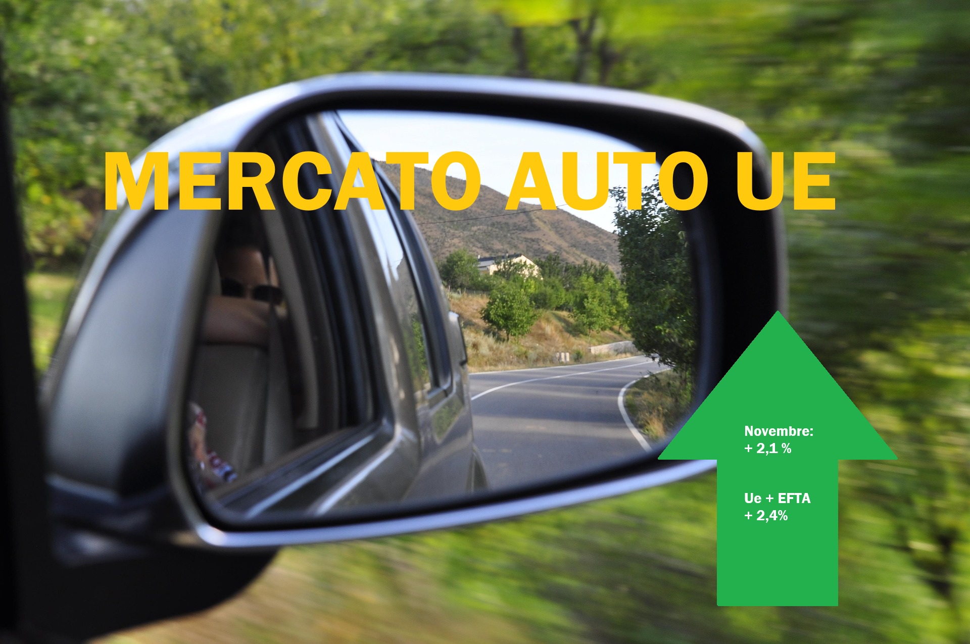 Mercato auto Ue; novembre segna una crescita del 2,1%