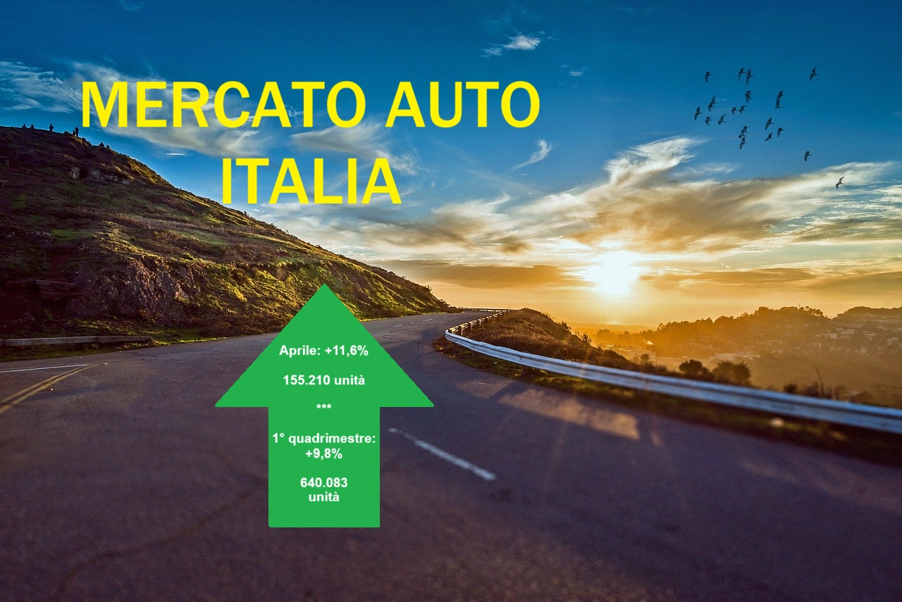 Mercato auto Italia: bene aprile con le immatricolazioni su dell’11,6%